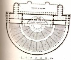 План театра Марцелла в Риме